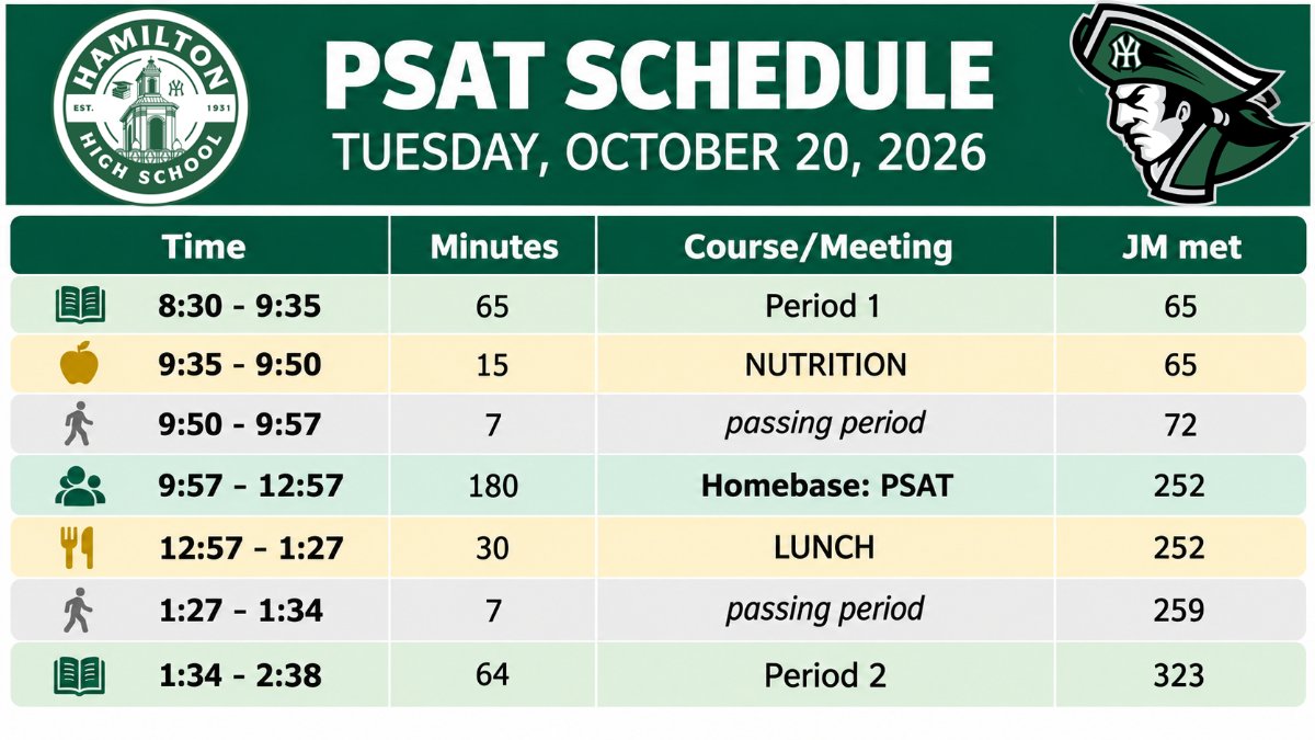 PSAT Schedule